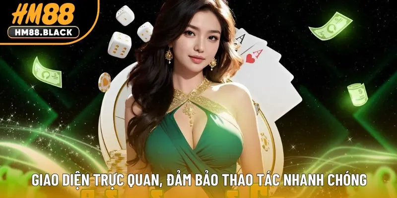 Giao diện trực quan, đảm bảo thao tác nhanh chóng